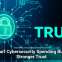 Smart Cybersecurity Spending Builds Stronger Trust