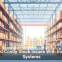 Prevent Costly Stock Issues With Inventory Systems